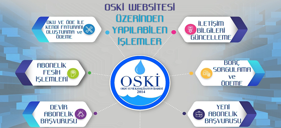 BİRÇOK İŞLEM ONLİNE YAPILABİLECEK