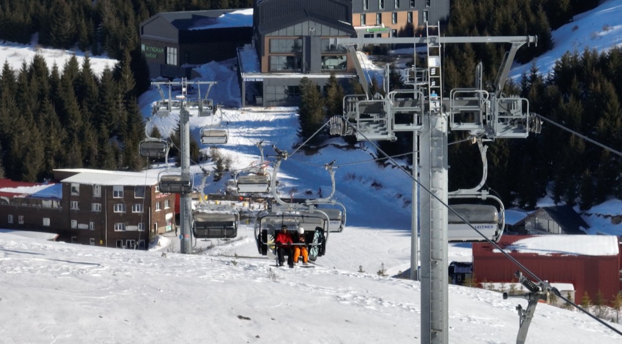 KAYAK TAKIMLARINI HAZIRLAYIN