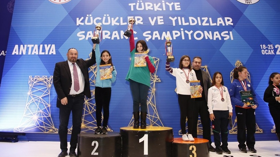SATRANÇTA 2 TÜRKİYE ŞAMPİYONLUĞU